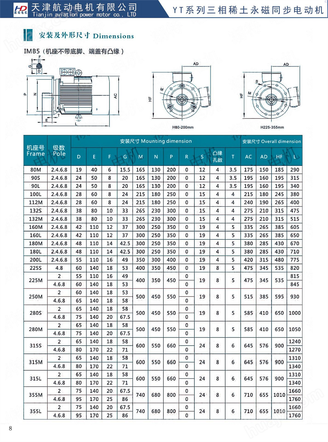 原产地货源供应 YT-355L-1000/220KW高速永磁同步电机