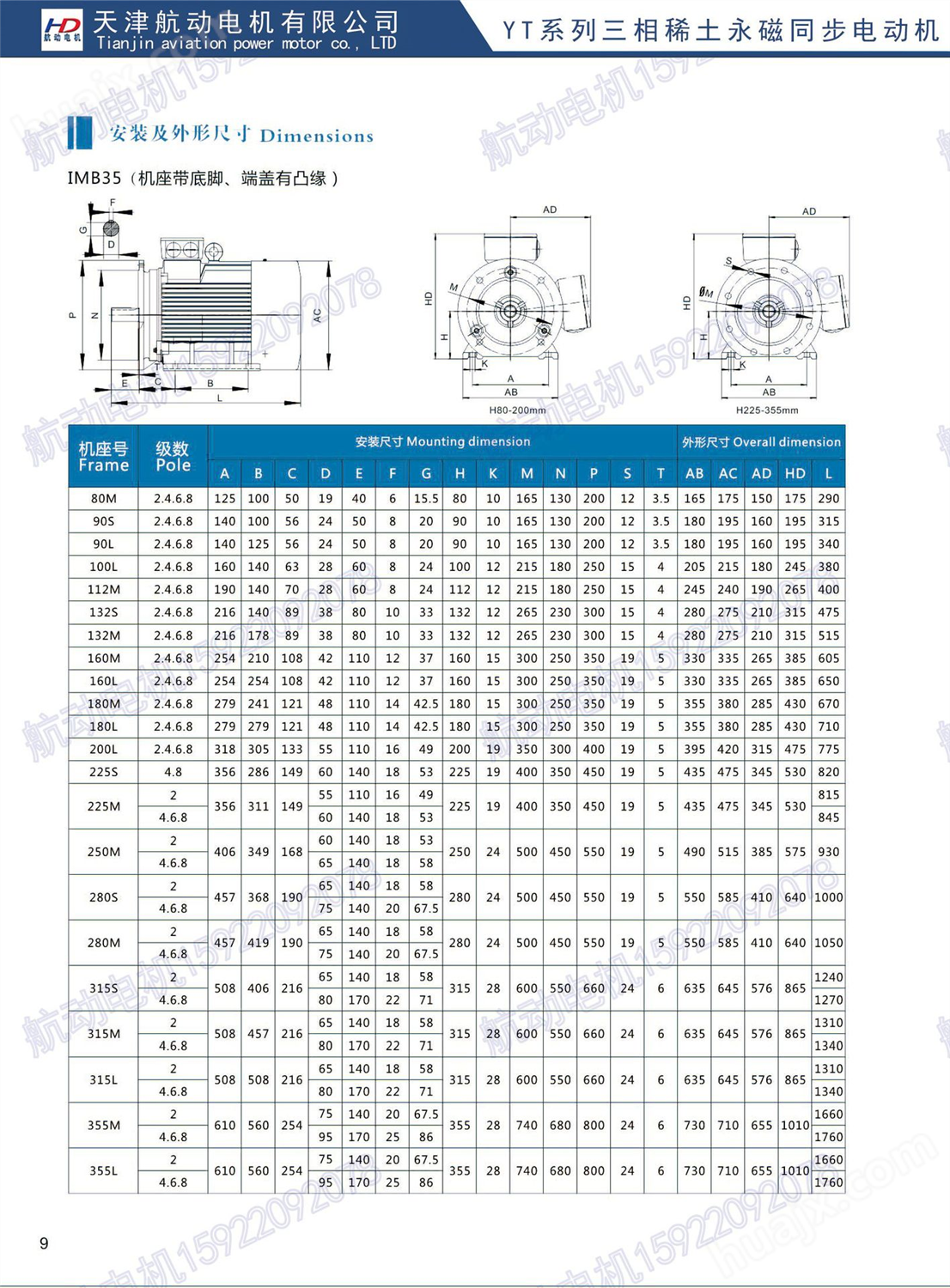 YT永磁同步电机 YT-132S-3000/7.5KW 节能电机