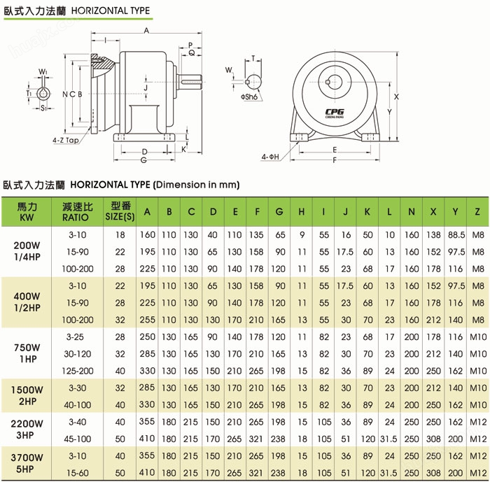 中国台湾城邦卧式入力带法兰CHM型齿轮减速机的安装尺寸图