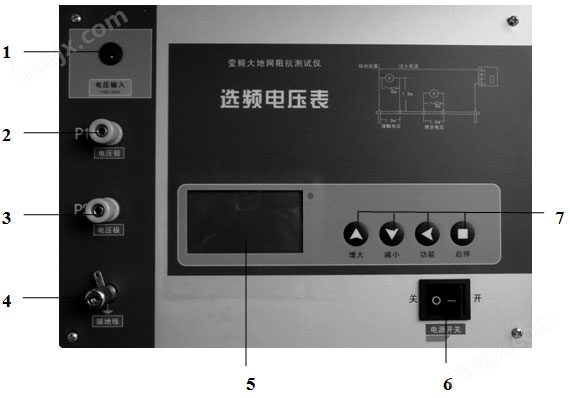 智微普通机箱F型地网（带选频电压表）布线劳动量小 精度高(图5)