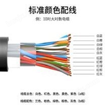 特种电缆ZR-KVVRC电缆14*1.5/用途
