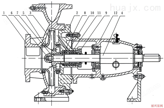 IS型单级单吸管道泵结构图